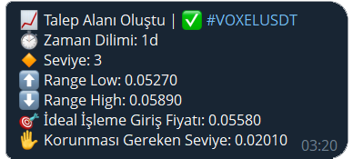 Arz Talep Alanları