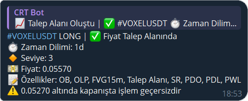 Arz Talep Alanları
